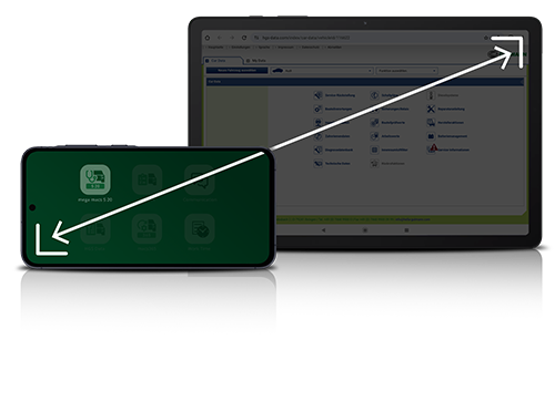 Váš kopilot s flexibilním ovládacím zařízením